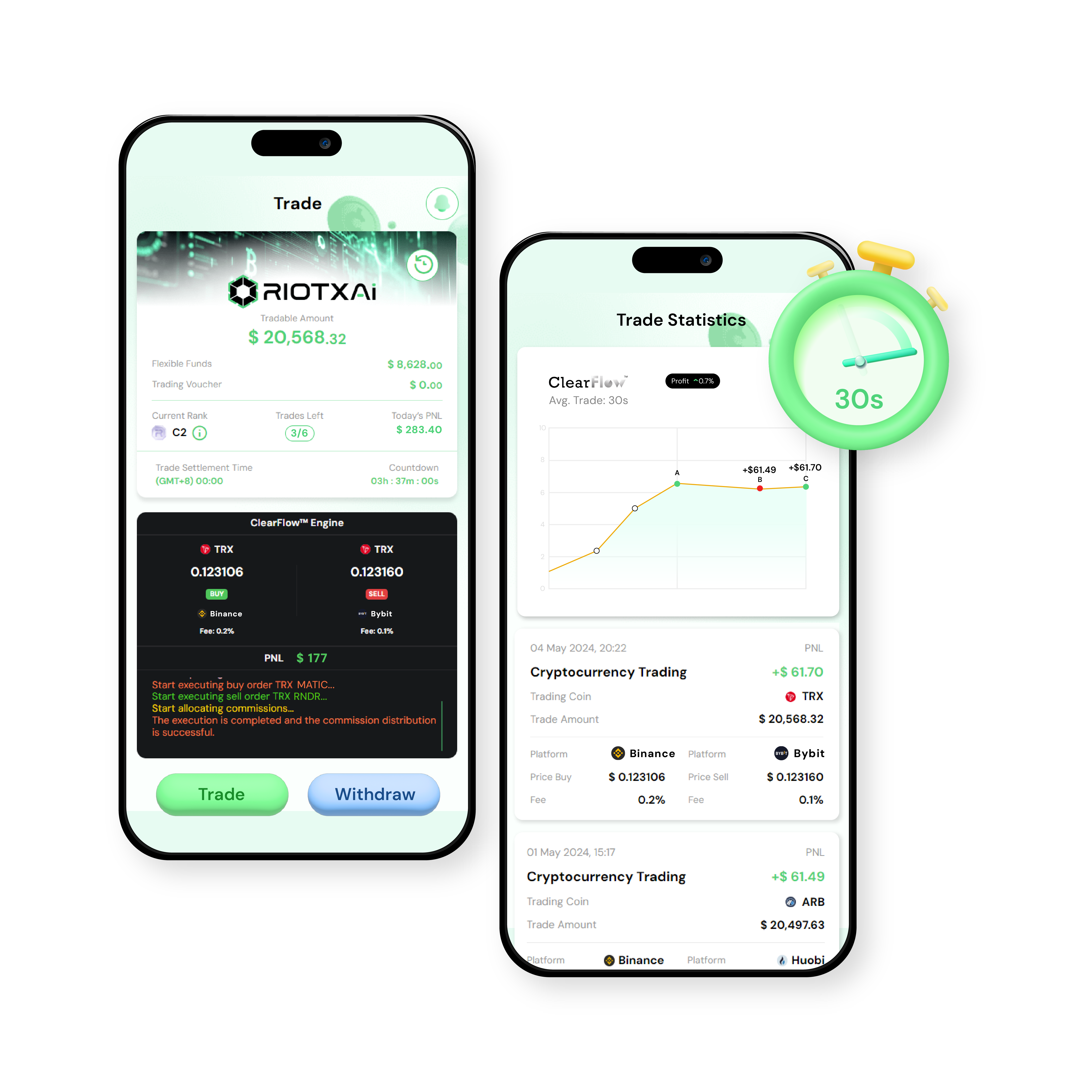 disclaimer, riotxai twotradingscreen2